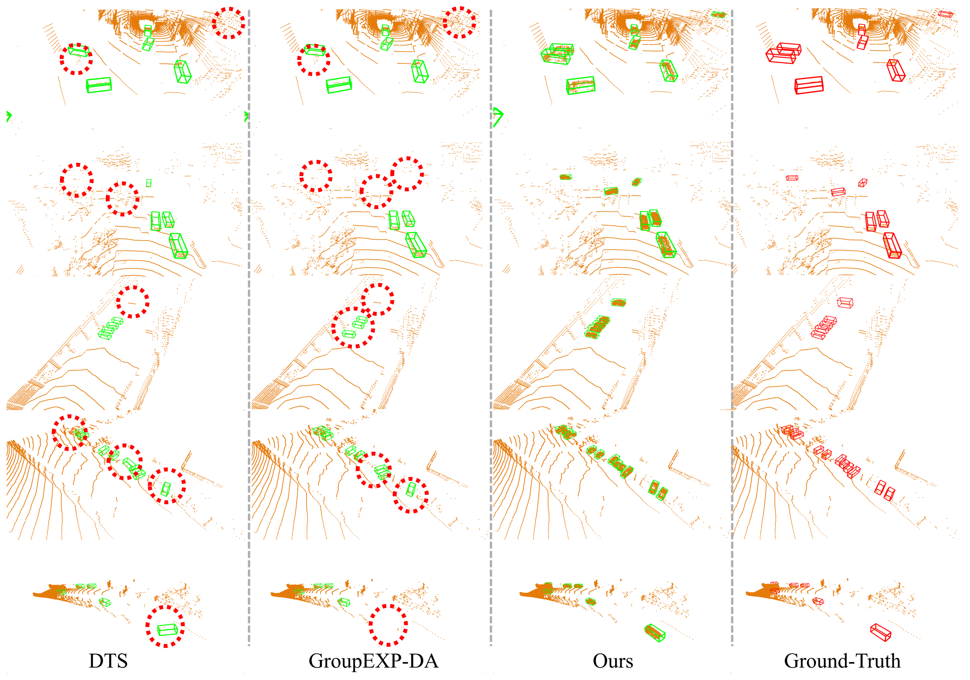 Figure 5: Qualitative comparisons across baselines and ours