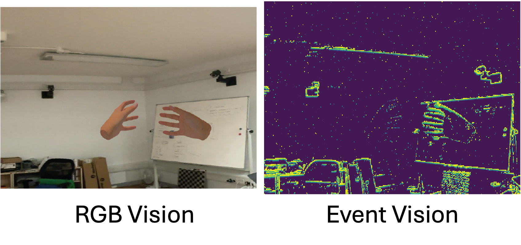 Event camera data visualization